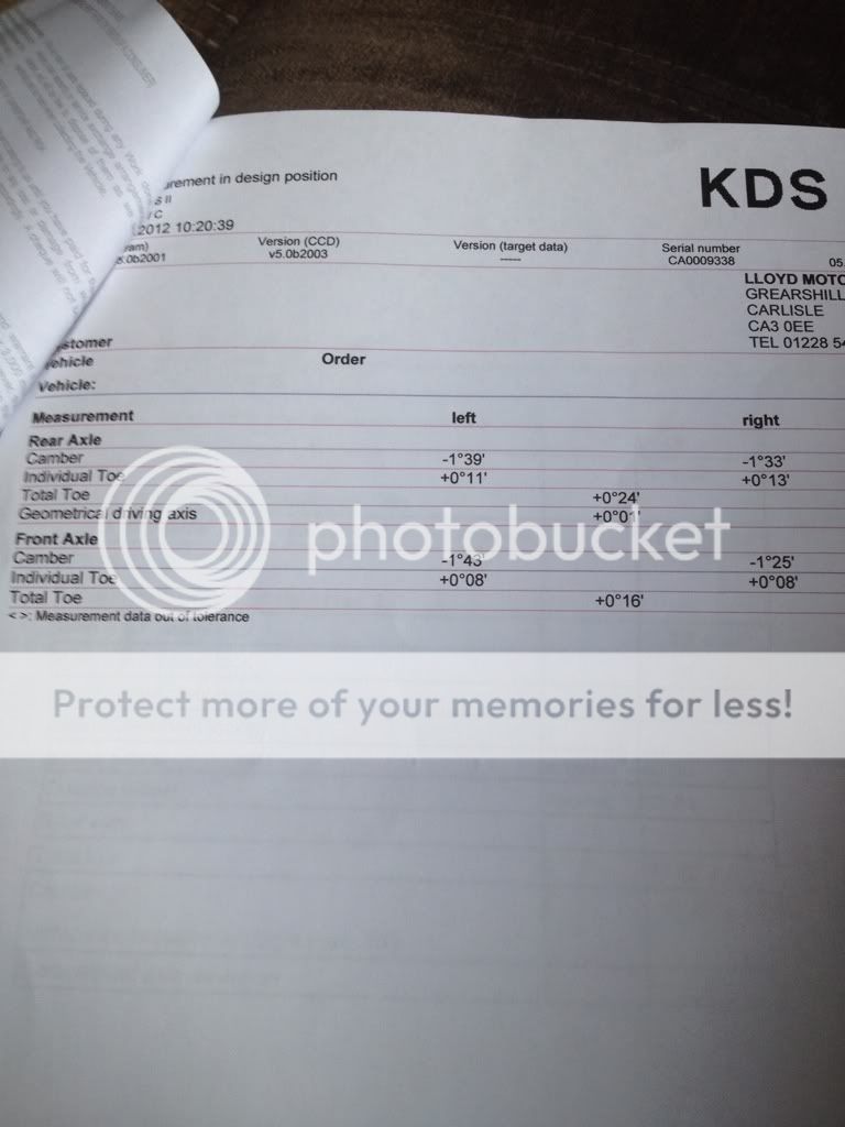BMW 4 wheel alignment (KDS) The M3cutters