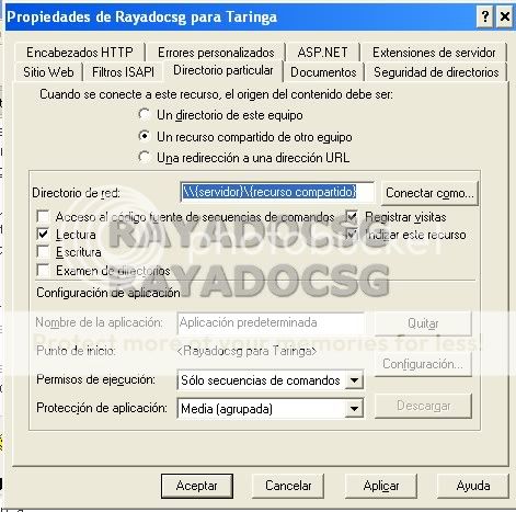 internet internet