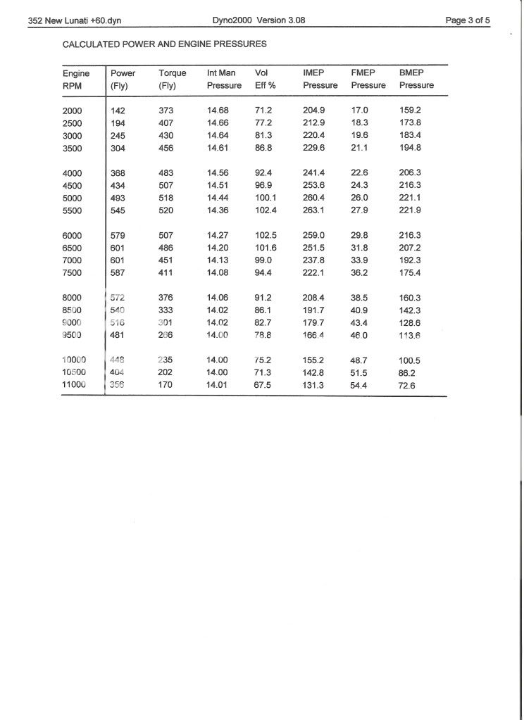 small journal crank in large journal block Page7 Chevy High
